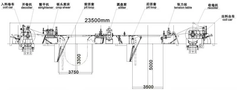 CNC Stainless Steel / Cr / Hr Silicon Steel Coil Slitting Machine